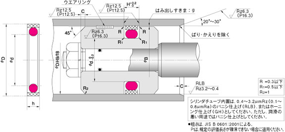 SPGO 型